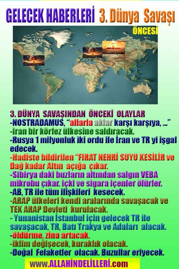 Allahın Varlığının Delilleri, Allahın Delilleri, Tanrının ispatı, Tanrının kanıtları, Allahın ispatı, Allahin delilleri