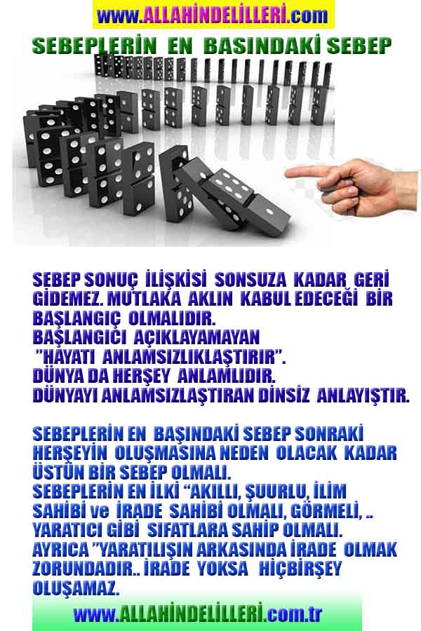 Allahın Varlığının Delilleri, Allahın Delilleri, Tanrının ispatı, Tanrının kanıtları, Allahın ispatı, Allahin delilleri