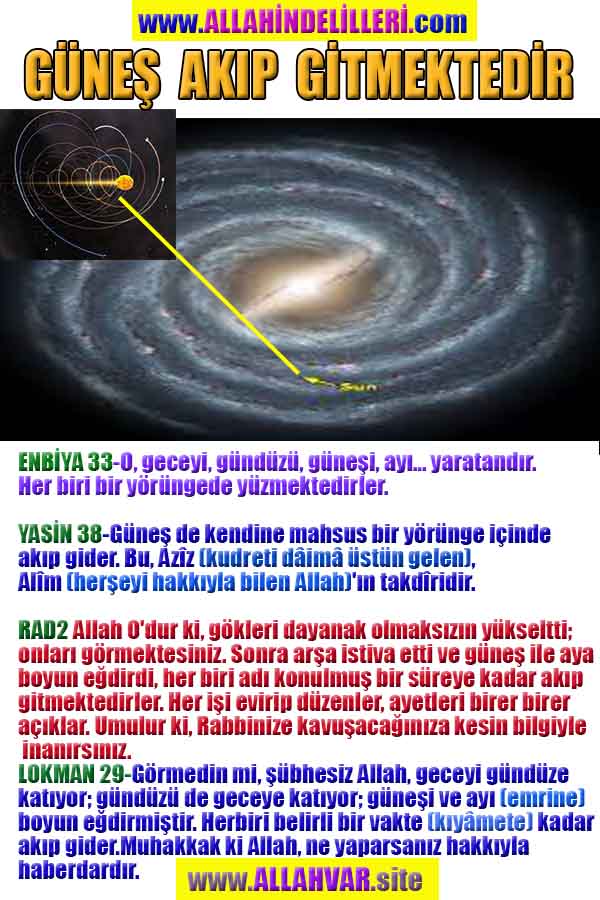 Allahın Varlığının Delilleri, Allahın Delilleri, Tanrının ispatı, Tanrının kanıtları, Allahın ispatı, Allahin delilleri