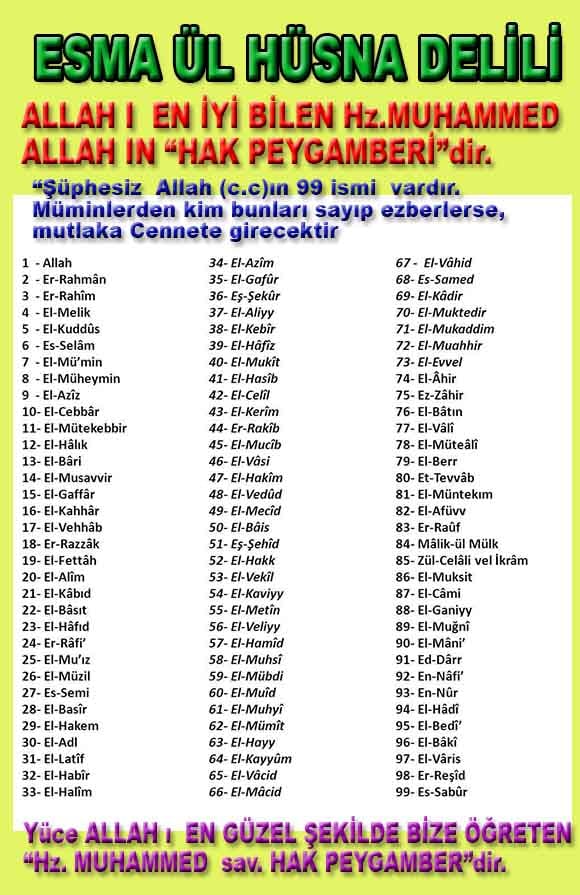 Allahın Varlığının Delilleri, Allahın Delilleri, Tanrının ispatı, Tanrının kanıtları, Allahın ispatı, Allahin delilleri